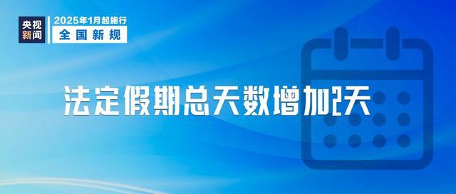 涉及延迟退休！这些新规元旦起实施