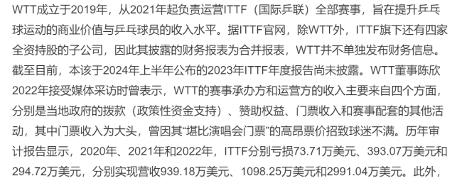 票价直追演唱会 国际乒联仍连年亏损 高票价难填财务黑洞