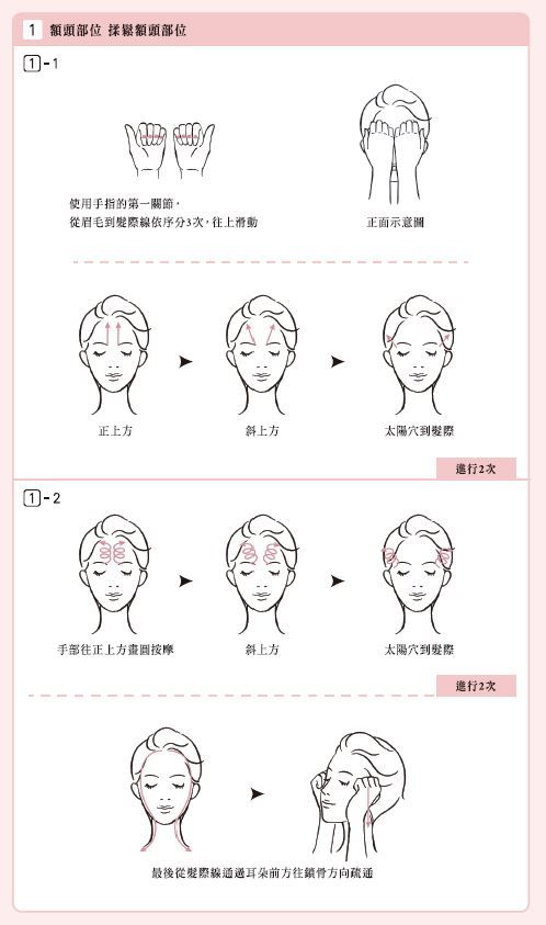 使用手指的第一关节，从眉毛位置及太阳穴往髮际线方向，依序分3次，直线向上滑。继续利用手指关节，分3次打圈按摩。最后从额颈髮际线，沿着耳前方，一直向下至锁骨引流按摩。