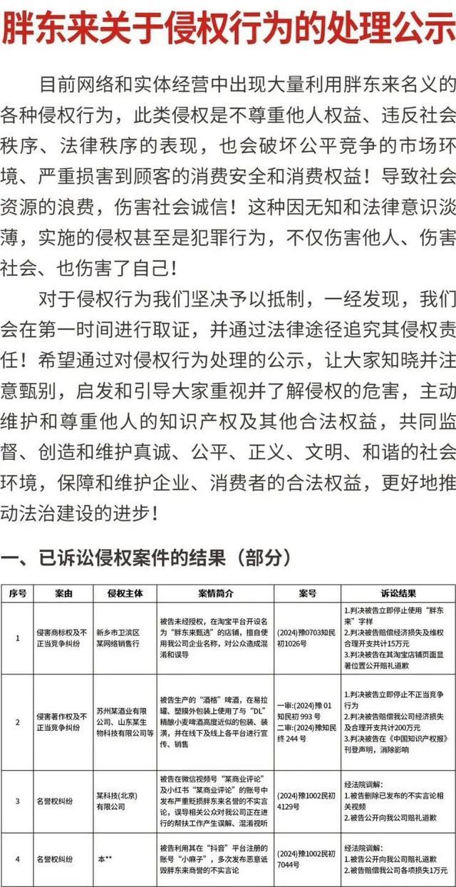 胖东来关于侵权行为的处理公示