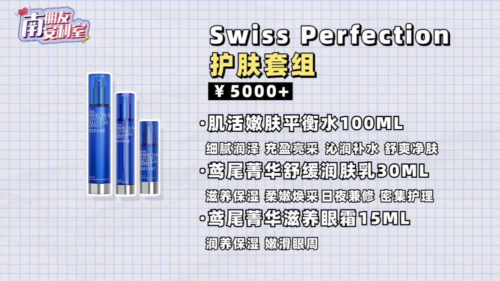 Swiss Perfection 护肤品 (总值RMB $5000以上)